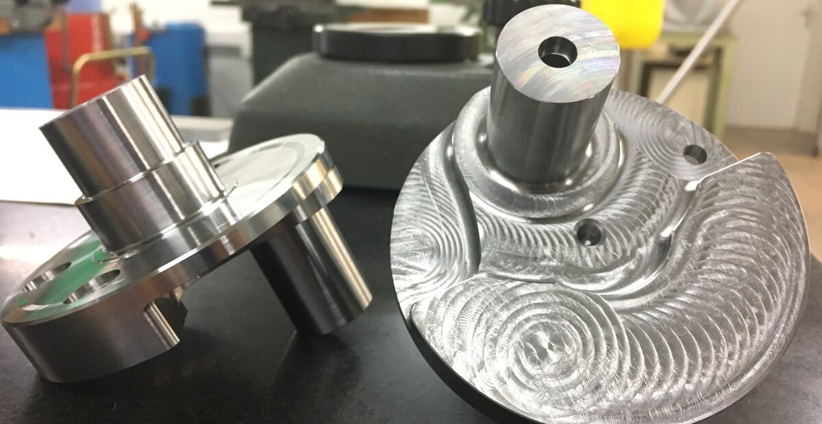 COMPLETE INTERNAL PROCESSING